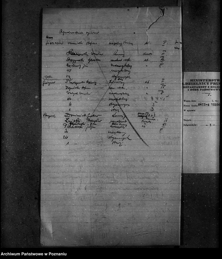 Obraz 9 z jednostki "Rozporządzenia personalne ogólne"