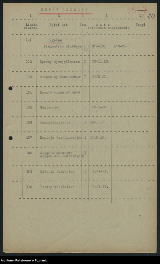Obraz 12 z jednostki "Wykaz akt Departamentu V [Spraw Wewnętrznych] Ministerstwa B. Dz. Pruskiej w Poznaniu"