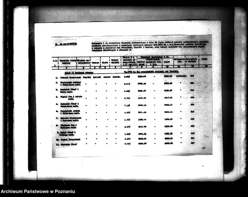 image.from.unit.number "Operat szacunkowy majątku Biernatki powiatu kaliskiego"