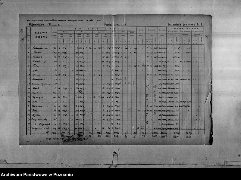 Obraz 20 z jednostki "/Statystyka produkcji rolnej - zestawienie powiatowe - Ostrów/"