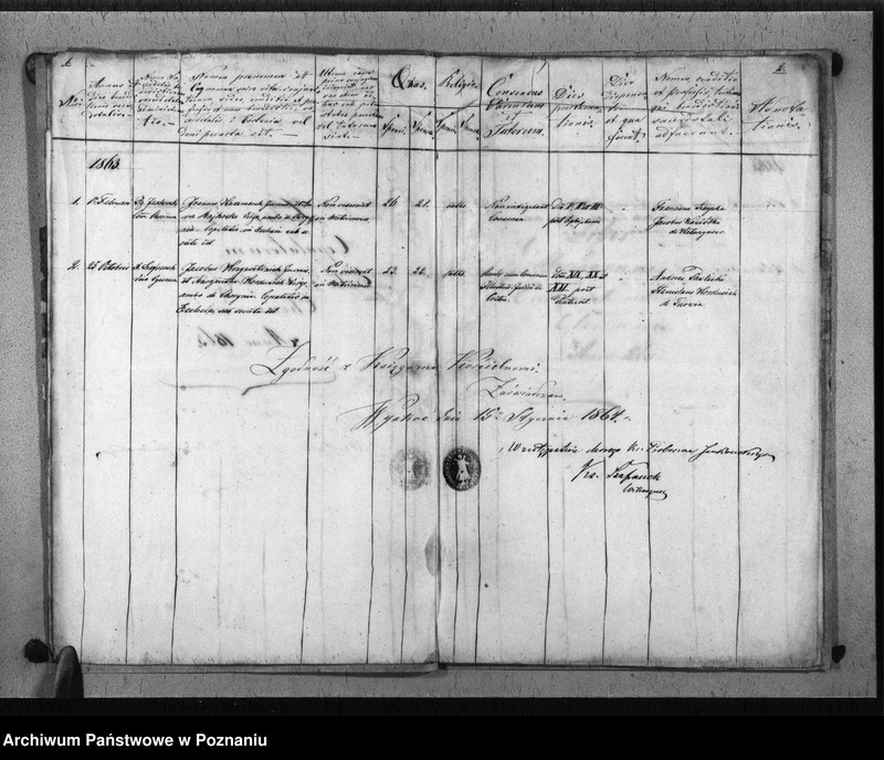 Obraz 7 z jednostki "Liber baptisatorum, copulatorum, mortuorum"