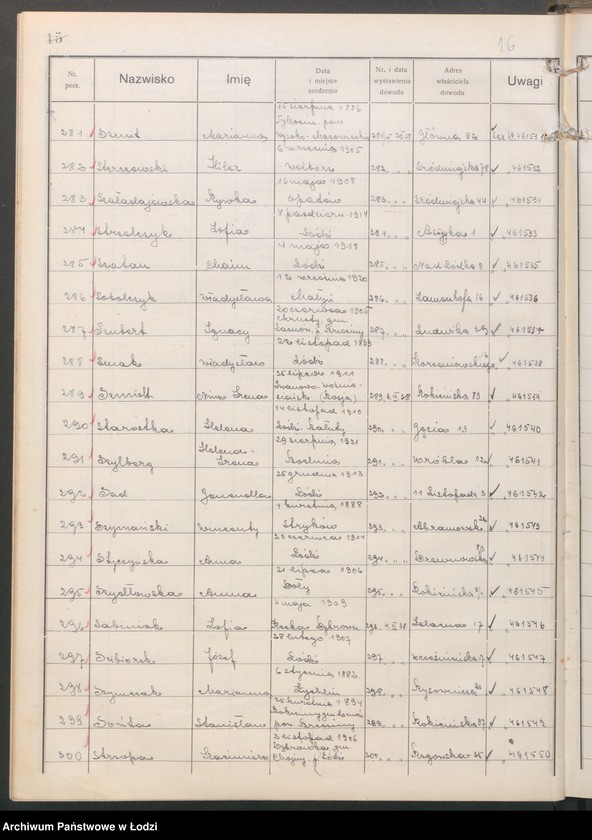 image.from.unit.number "Ewidencja dowodów osobistych wydanych przez Zarząd Miejski w Łodzi, zespół nr 7 [- nazwiska na literę S]"