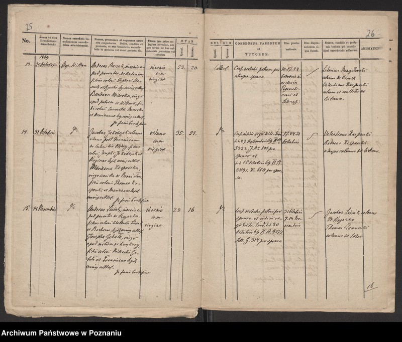 image.from.unit.number "Księga urodzeń, małżeństw, zgonów"