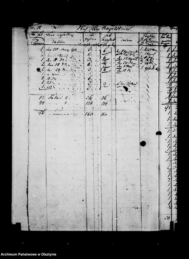 image.from.unit.number "Bier- und Brandweinsmanuale von Reesau Litt. B"