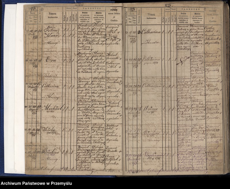 image.from.unit.number "[Księga urodzeń dla wsi Zaradawa]"