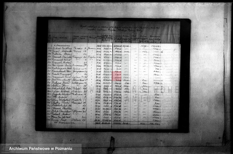 Obraz 9 z jednostki "Rejestr udzielonych na podstawie art. 16 i 5 umorzeń należności Funduszu Obrotowego Reformy Rolnej dla osad rentowych"