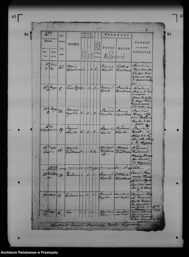 image.from.unit.number "[Kopie ksiąg metrykalnych parafii Wapowce z filiami Bełwin, Kuńkowce, Łętownia (dekanat Przemyśl)]"