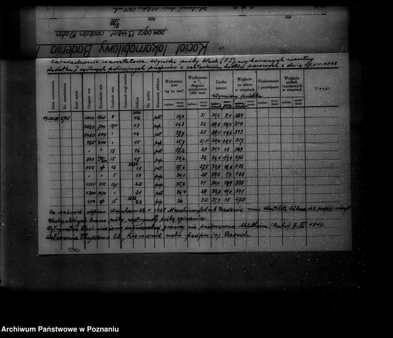 Obraz 12 z jednostki "Gospodarstwo rolne Rabowice powiat poznański nr woj. kotła 6194"