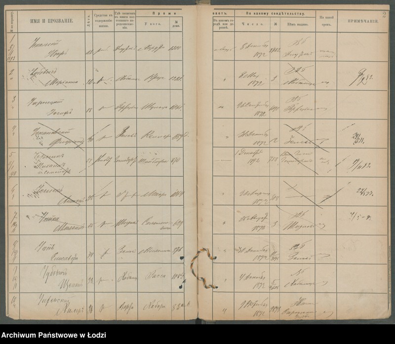 Obraz 5 z jednostki "[Księga ludności niestałej m. Łodzi lit. Cz]"
