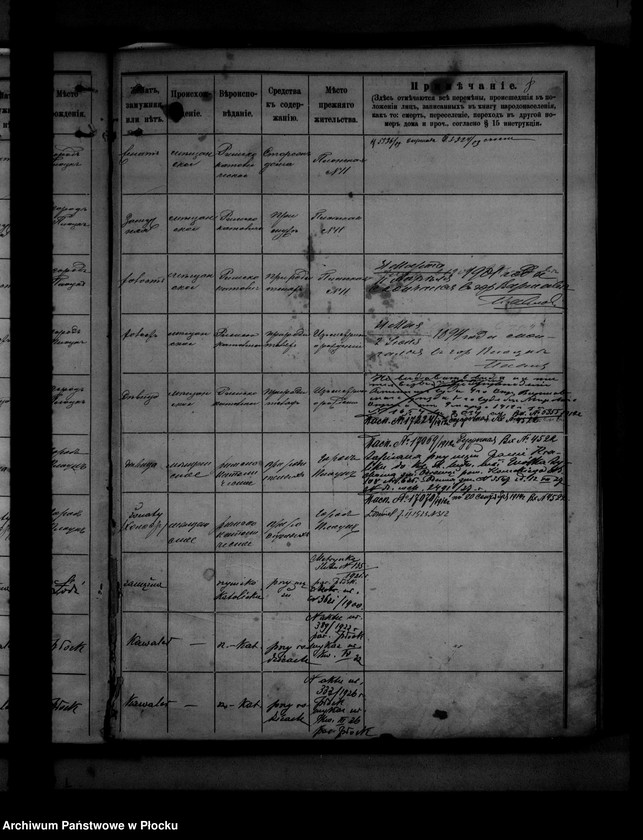 image.from.unit.number "[Księga zamknięta ludności stałej miasta Płocka - ul. Dobrzyńska nr 35]"