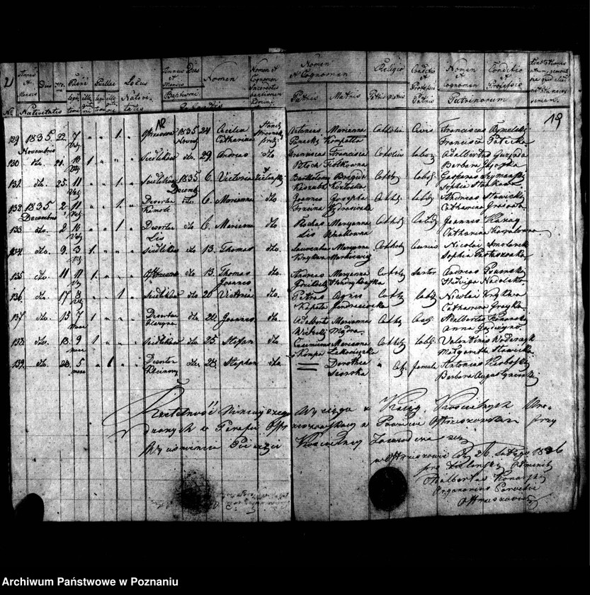 image.from.unit.number "Duplikat urodzonych, zmarłych, zaślubionych"