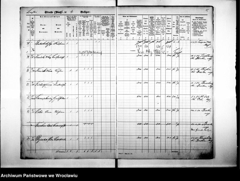 image.from.unit.number "Personenverziechnisse.Personenverziechnisse"