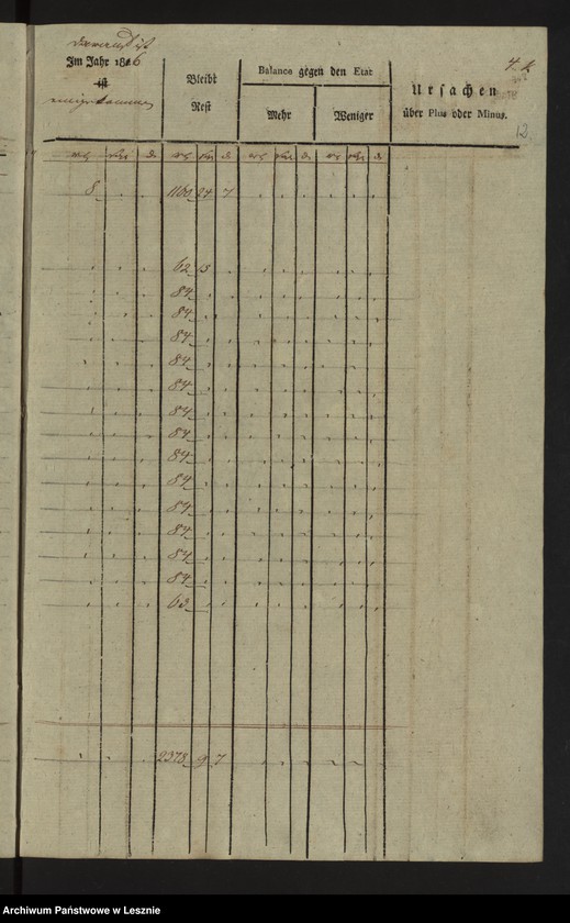 Obraz 15 z jednostki "[Księga przychodów i rozchodów kasy miejskiej]"