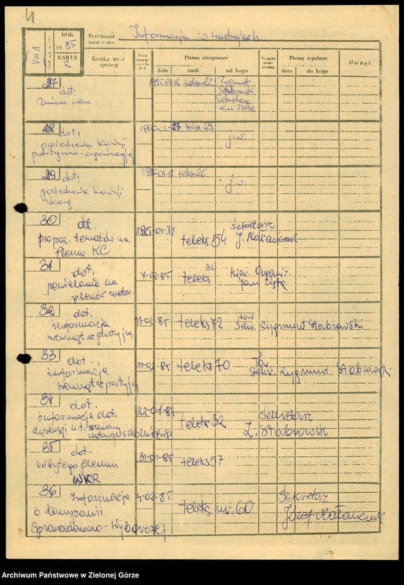 image.from.unit.number "Teleksy z KW do KC, styczeń - maj 1985"