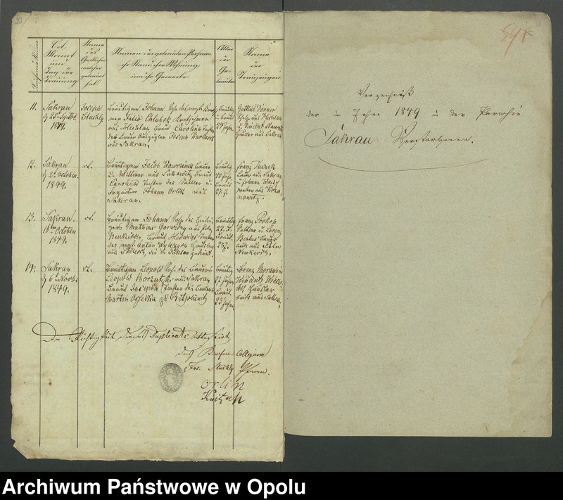 image.from.unit.number "Die Kirchenbücher Duplicate von Sakrau für Jahre 1849 bis 1874"