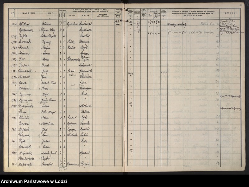 image.from.unit.number "Księga kontroli ruchu ludności (rejestr osób przybywających do gminy) Łódź, komisariat III, ks. II, nr 3484-6892"