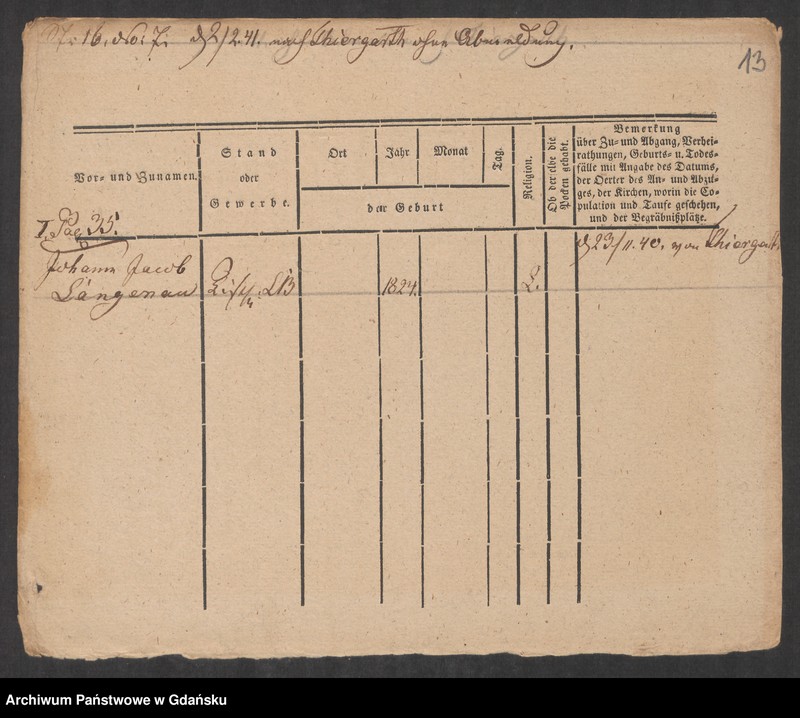 image.from.unit.number "Karty meldunkowe: Langecker - Langowsky"