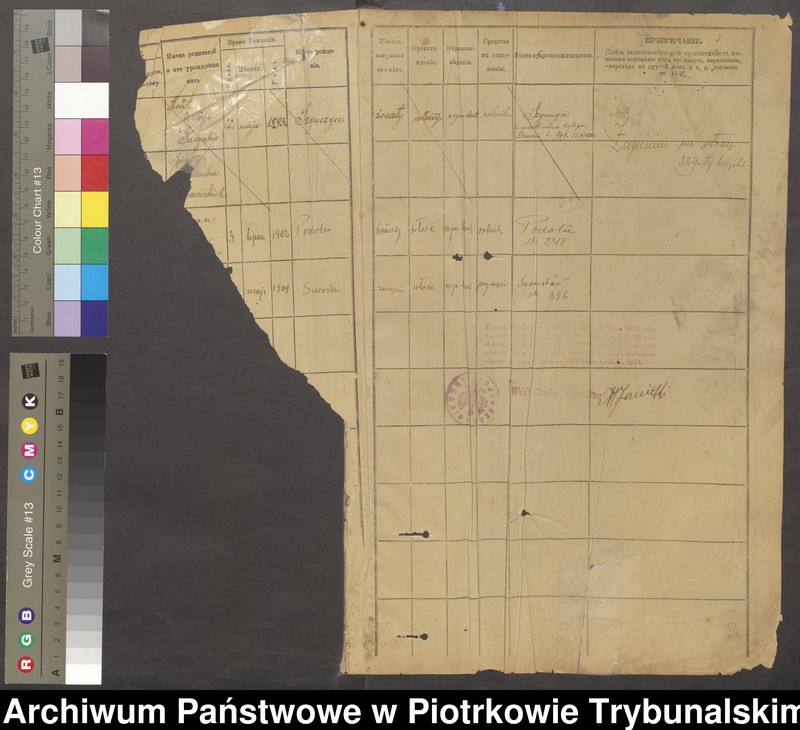 image.from.unit.number "[Księga ludności stałej gminy] Podolin wieś Podolin, Kiełczówka"