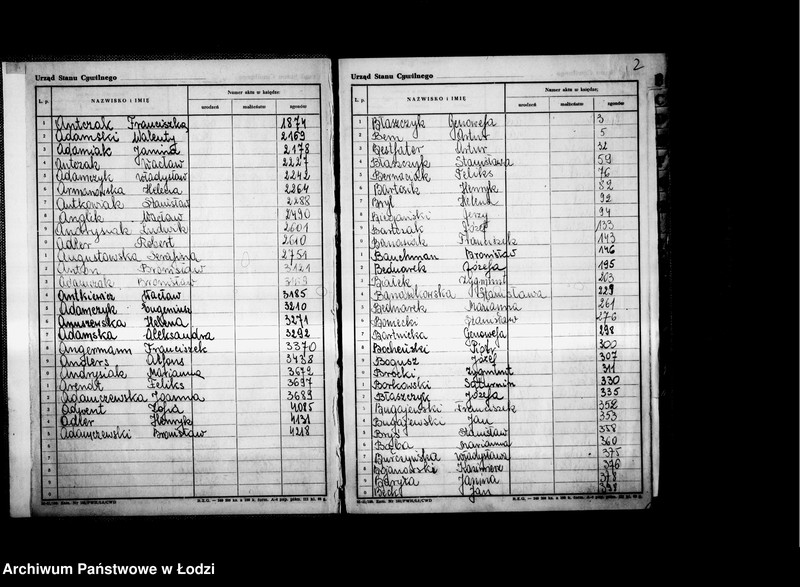 Obraz 6 z jednostki "Skorowidz do akt urodzeń"