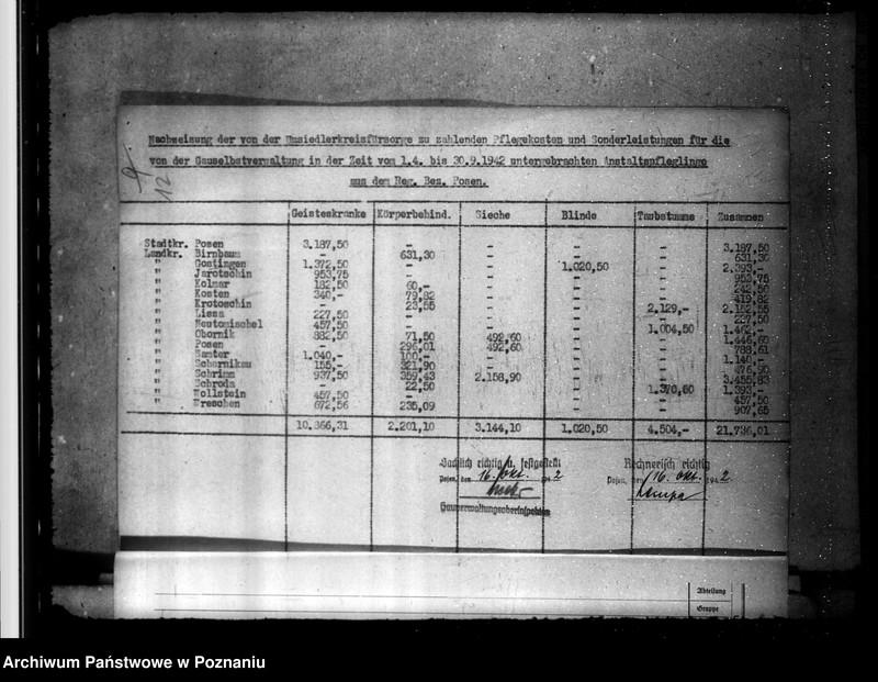 Obraz 16 z jednostki "Pflegekosten und Sonderleistungen für in den Gauheilanstalten untergebrachte Geisteskranke usw.aus der Umsiedlerkreisfürsorge"