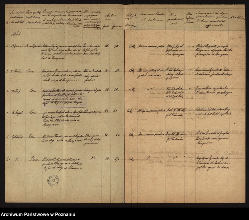 image.from.unit.number "Copia libri copulatorum"