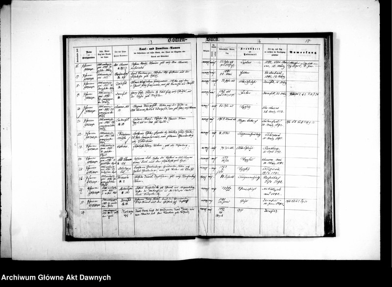 image.from.unit.number "Gmina: Dornfeld. Seniorat: średni. Konfesja: augsburska. Księga metrykalna zgonów."