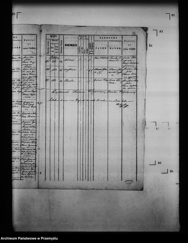 image.from.unit.number "[Kopie ksiąg metrykalnych parafii Hruszatyce z filią Sanoczany (dekanat Hruszatyce)]"