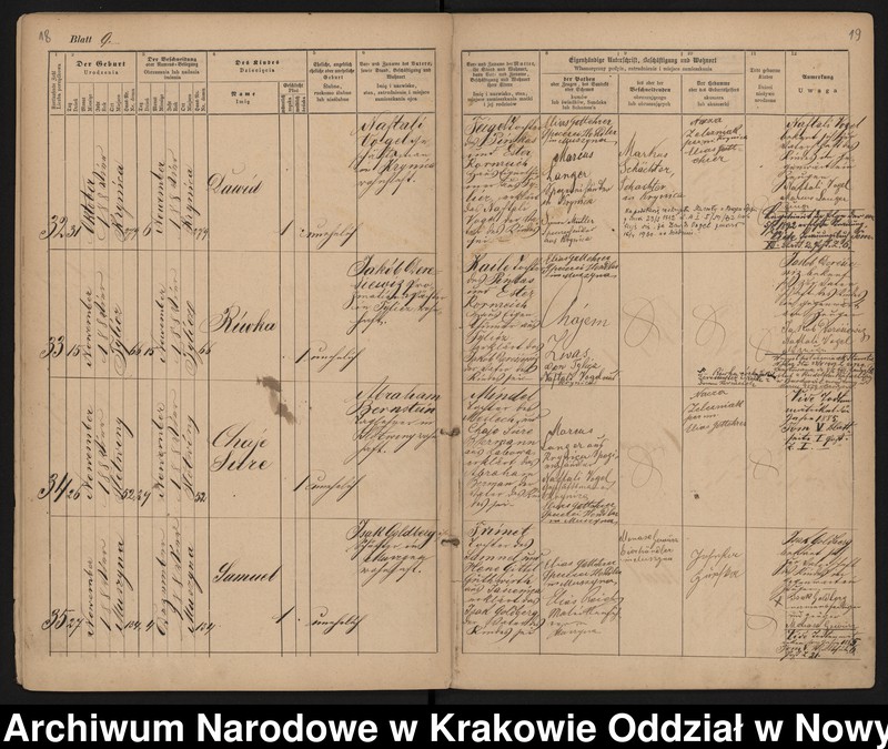 image.from.unit.number "Księga urodzeń"