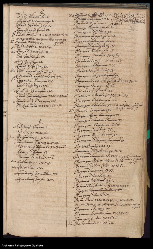 image.from.unit.number "H. Burgerm. Eckard von Kempen Praesidirende Ambtbuch vom [20.III.1619-28.III.1620] Nach hierin etzliche sachen, so in abwesenheit des H. Bürgerm. Valentin von Bodeck vorgelauffen [13.IV.-25.IV.1619] /2 indeksy/"