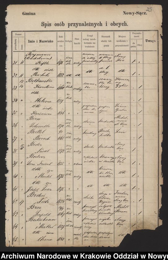 image.from.unit.number "Księga konskrypcyjna ludności miasta Nowy Sącz - stałej i niestałej"