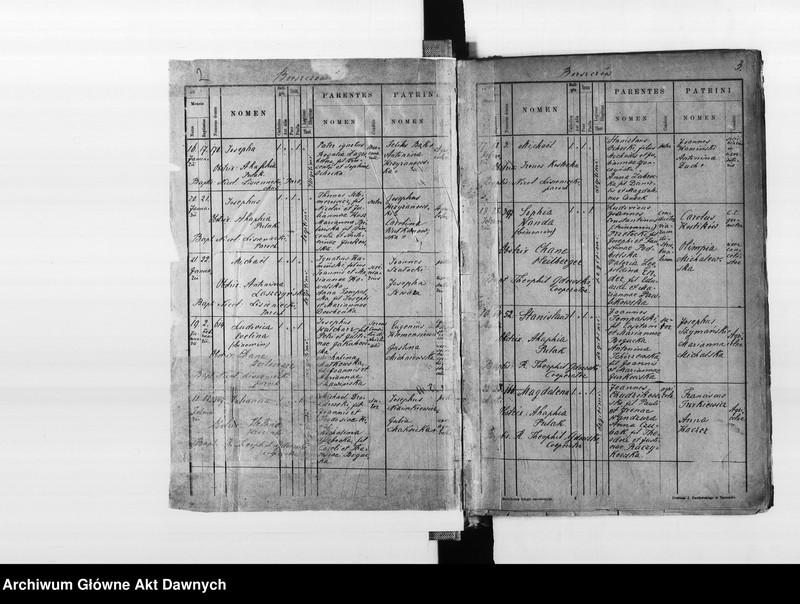 image.from.unit.number "Parafia: Borszczów. Dekanat: Borszczów. Księga metrykalna urodzeń miasta Borszczów i wsi Korolówka*, Juriampol*, Łanowce z Kozaczyzną, Muszkatówka, Nowosiółka Kostiukowa (Kościukowa)**, Piszczatyńce, Słobódka, Strzałkowce*, Wierzchniakowce, Wołkowce, Wysuczka."