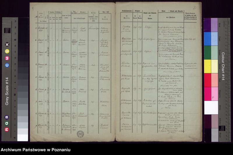 Obraz 3 z jednostki "Taufen"