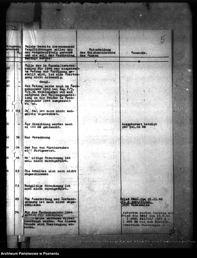 Obraz 9 z jednostki "Haushaltsmittel"