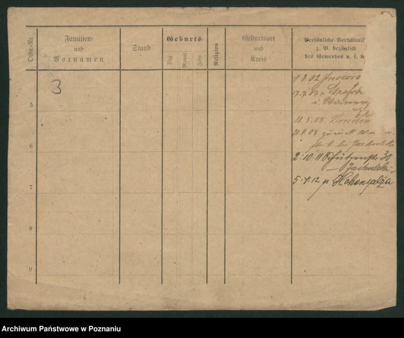 Obraz 10 z jednostki "Wolf (żonaci - samotni mężczyźni)"