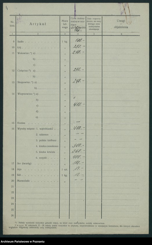 Obraz 6 z jednostki "[Wykazy cen rynkowych artykułów spożywczych w poszczególnych miastach Województwa Poznańskiego za miesiąc sierpień 1921 roku]"