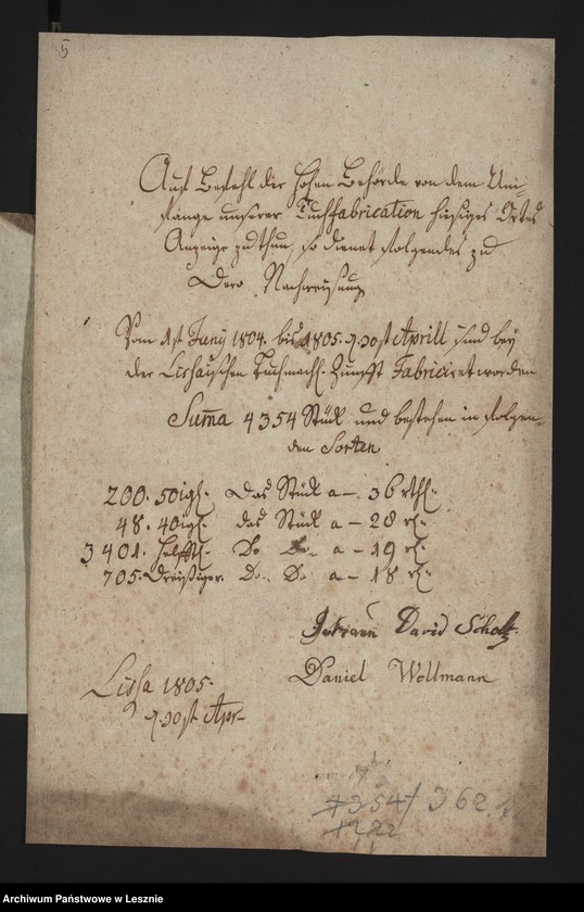 image.from.unit.number "[Nachweis betreffend die Tuchfabrikation]"