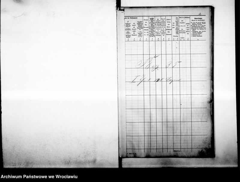 image.from.unit.number "Personenverzeichnisse"