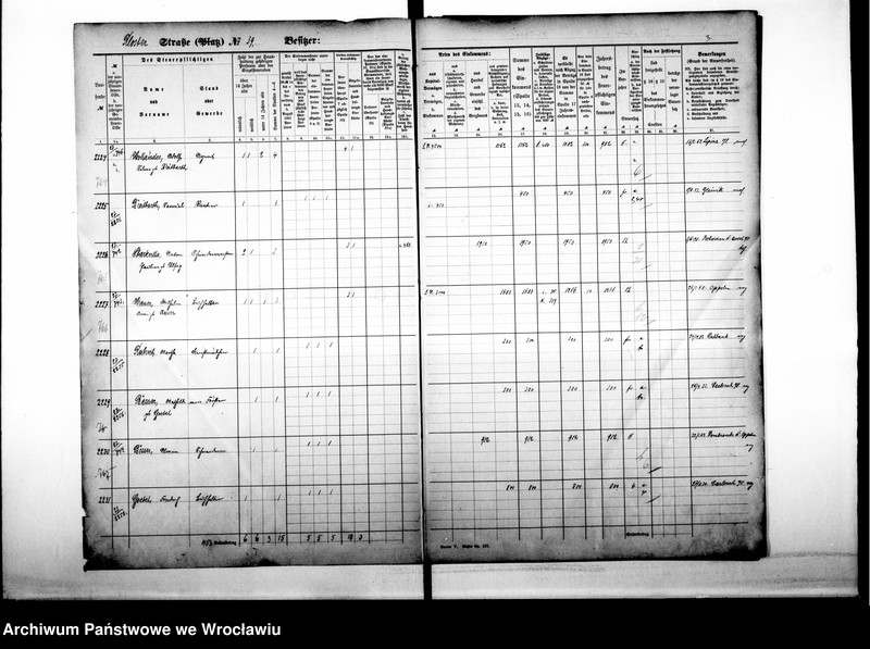 image.from.unit.number "Personenverzeichnisse"