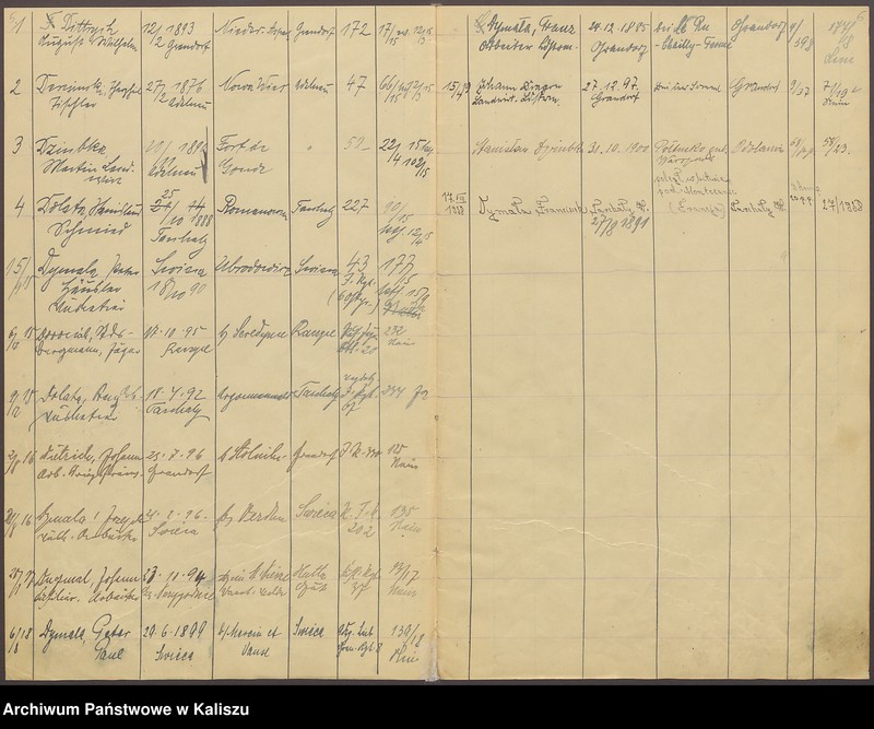 image.from.unit.number "Alphabetisches Verzeichnis der beurkundeten Sterbefälle von Kriegsteilnehmern"