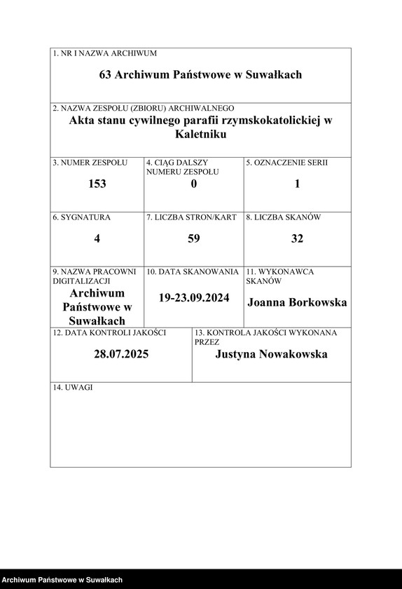 image.from.unit.number "Akta Urodzenia Stanu Cywilnego od pierwszego Maja Roku 1809 Gminy Kaletnickiey"