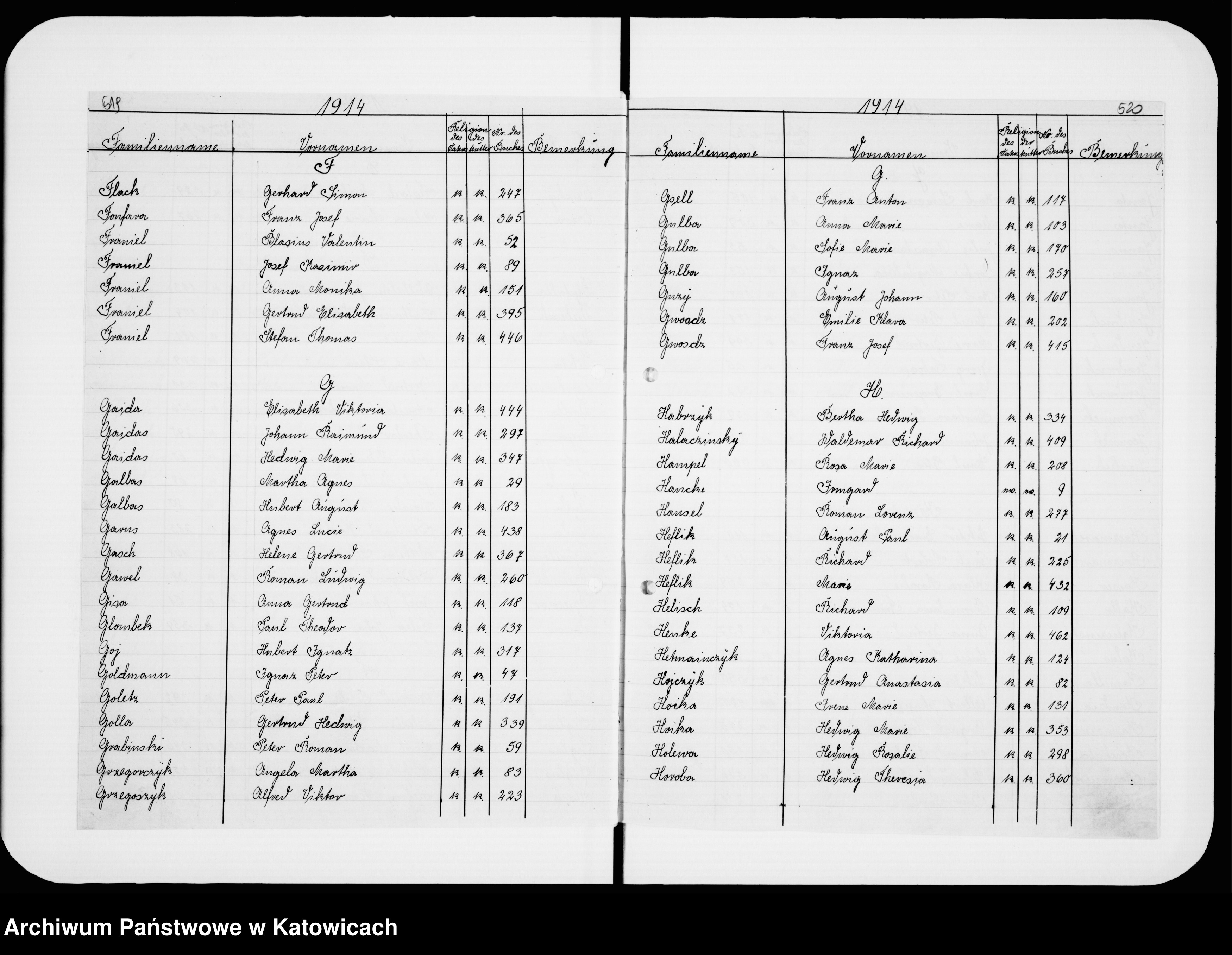 Skan z jednostki: Skorowidz do ksiąg urodzeń