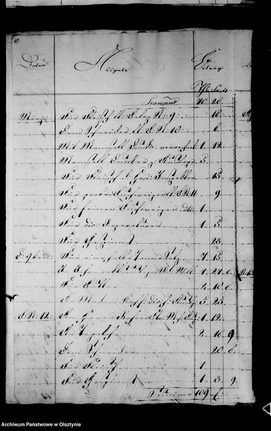 image.from.unit.number "Häusliche Einnahmen u. Ausgaben der Rgfin Pauline v. Lehndorff"