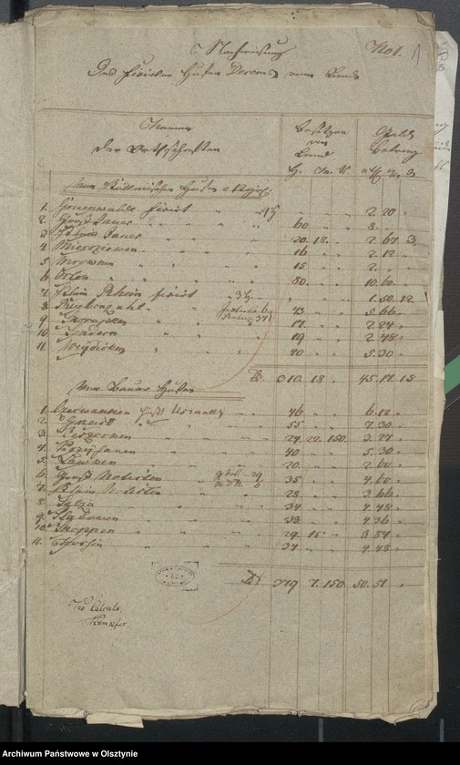 image.from.unit.number "Beläge zur 1817-1818 Rheinschen Kirchen Rechnung"