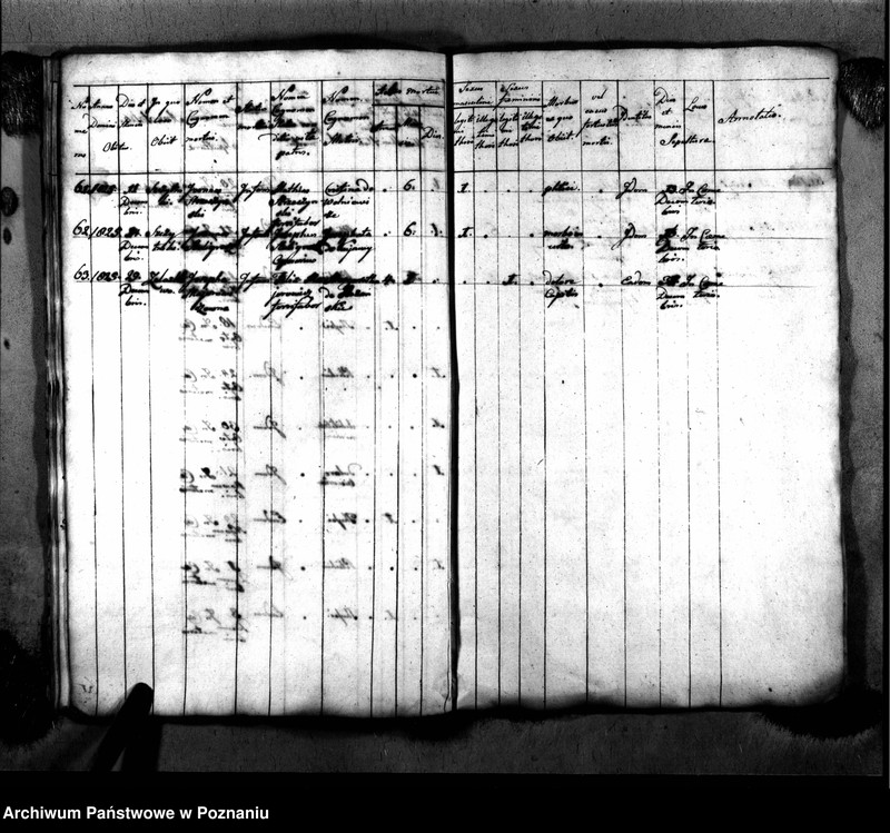 image.from.unit.number "Duplikat urodzeń, małżeństw i zgonu"