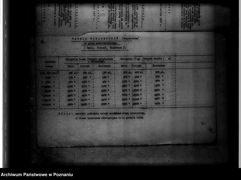 Obraz 10 z jednostki "Okólniki w sprawach budowlanych"