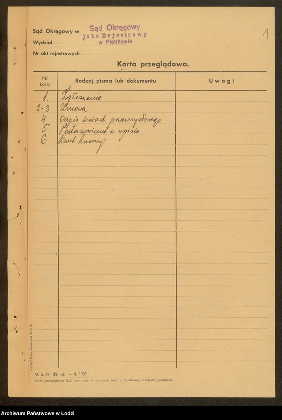 Obraz 3 z jednostki "Ch. Przybylski i S-ka – tkalnia zarobkowa w Bełchatowie"