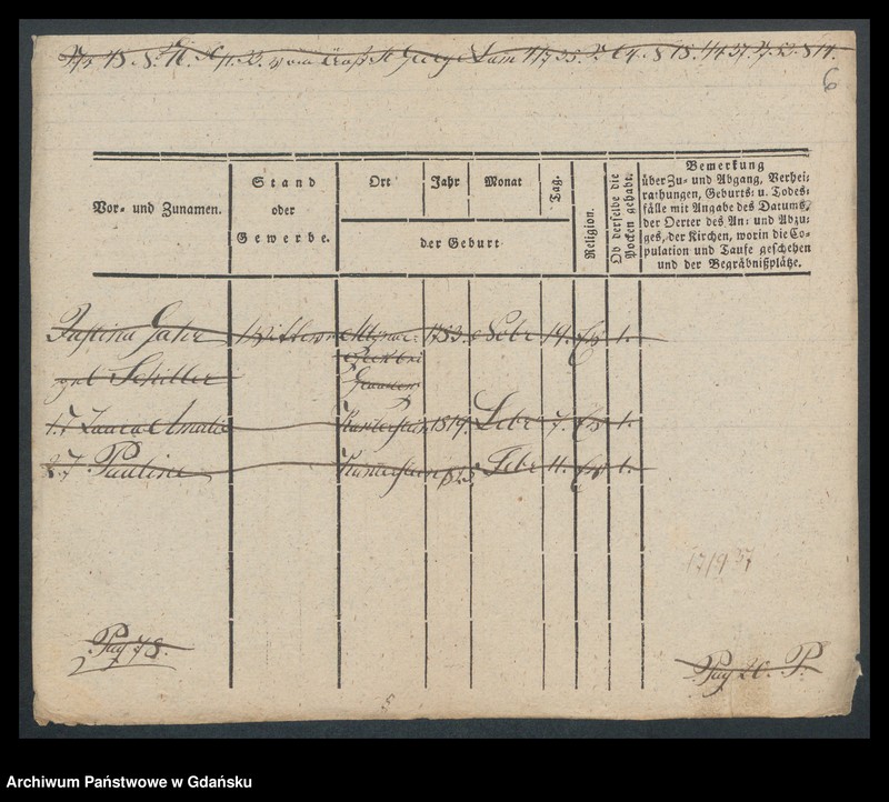 image.from.unit.number "Karty meldunkowe: Marienfeld - Markowz"