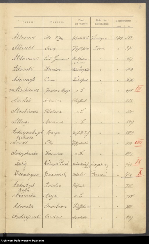 image.from.unit.number "Spis alfabetyczny małżeństw za 1919"