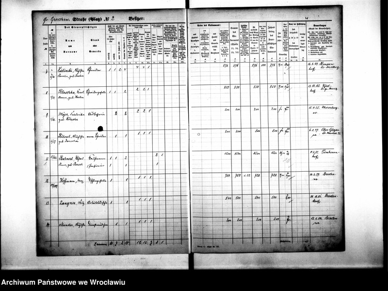 image.from.unit.number "Personenverzeichnisse"