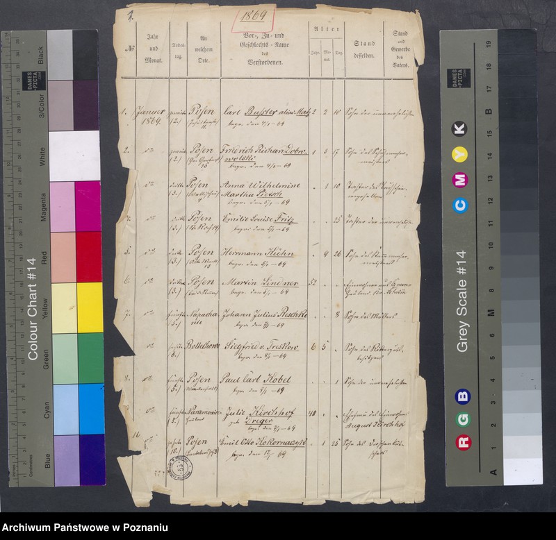 Obraz 4 z jednostki "Sterbenbuch"